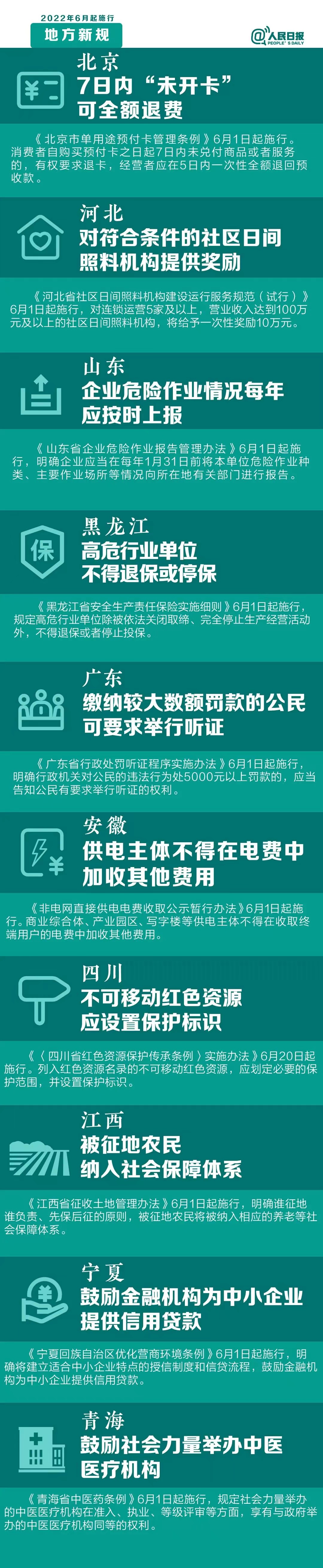 明天起，這些新規(guī)將影響你的生活