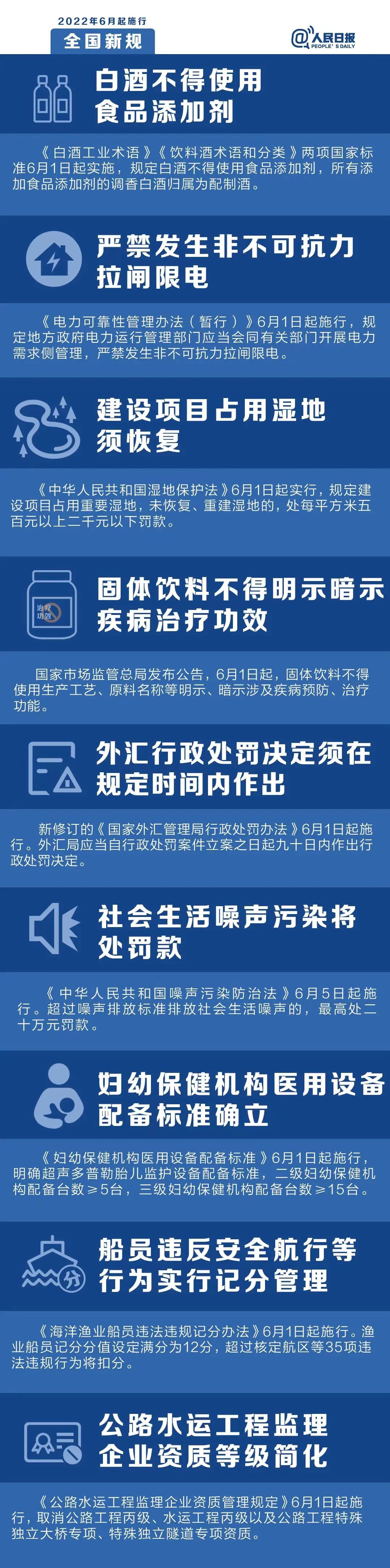 明天起，這些新規(guī)將影響你的生活